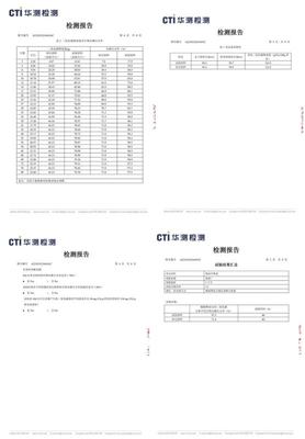 运鸿集团全生物降解一次性餐具及熔喷无纺布获国家发明专利授权