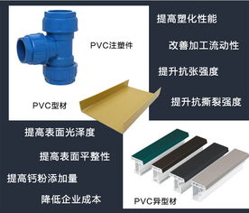 凯杰新研发产品纳米改性剂 pvc专用 降低生产成本