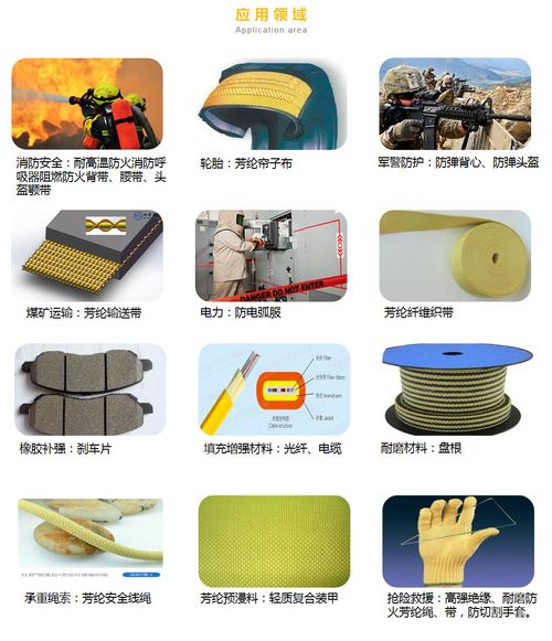 为航空航天防护等提供产品解决方案, 京博聚芳 专注对位芳纶研发应用